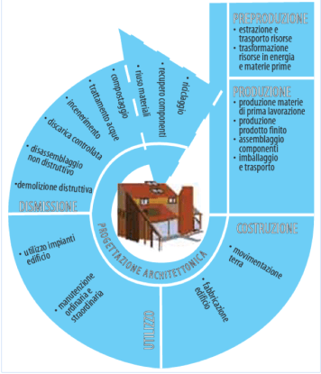 Schermata 2016-03-08 alle 08.32.35
